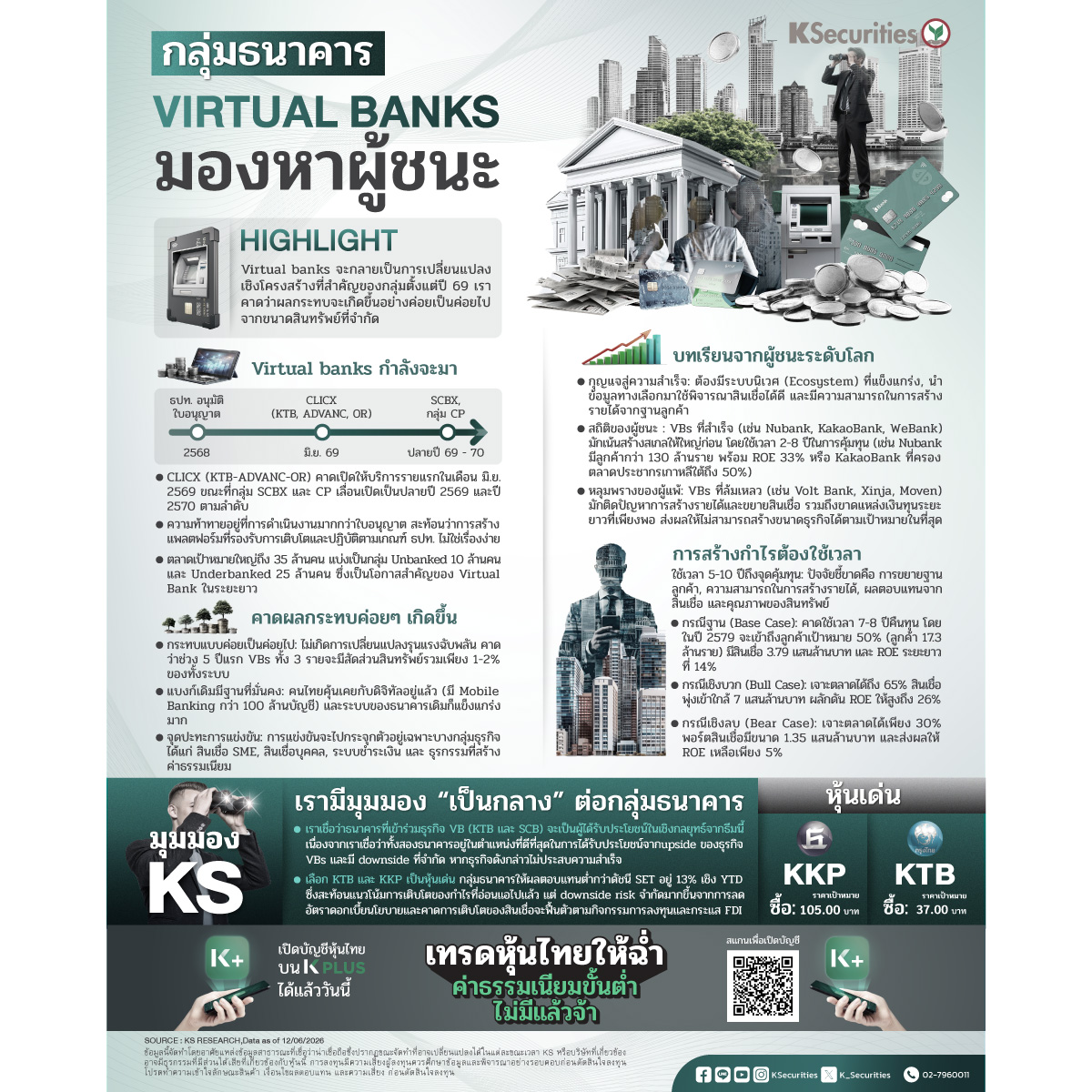 BANKING_Virtual Bank 1200.jpg